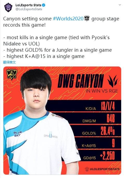 同样