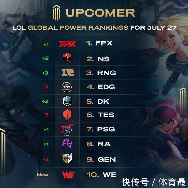热刺