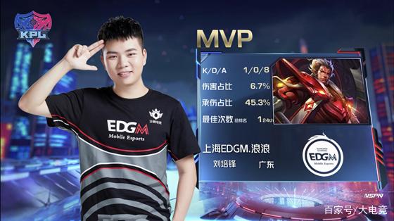 这些案例表 这些案例表