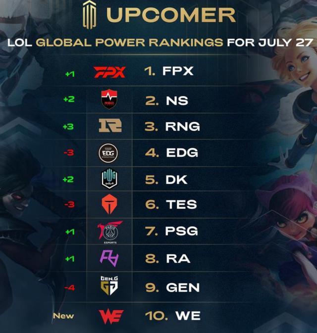 优势夺冠 优势夺冠