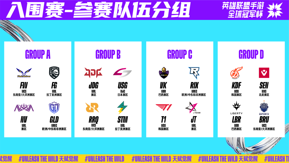 比赛进行到 比赛进行到