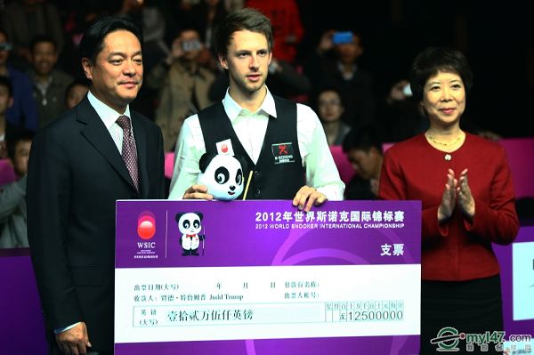 定心態與領 定心態與領